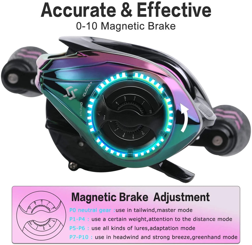 Colorful Bait Casting Reel 9+1BB with Magnetic Braking System L71199