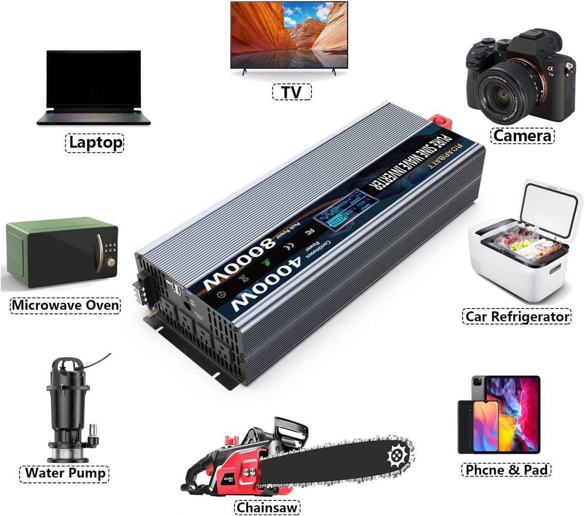 4000Watt 12V DC to AC 110V 120V Power Inverter with Remote Control 4 AC Outlets Dual USB Port R4547