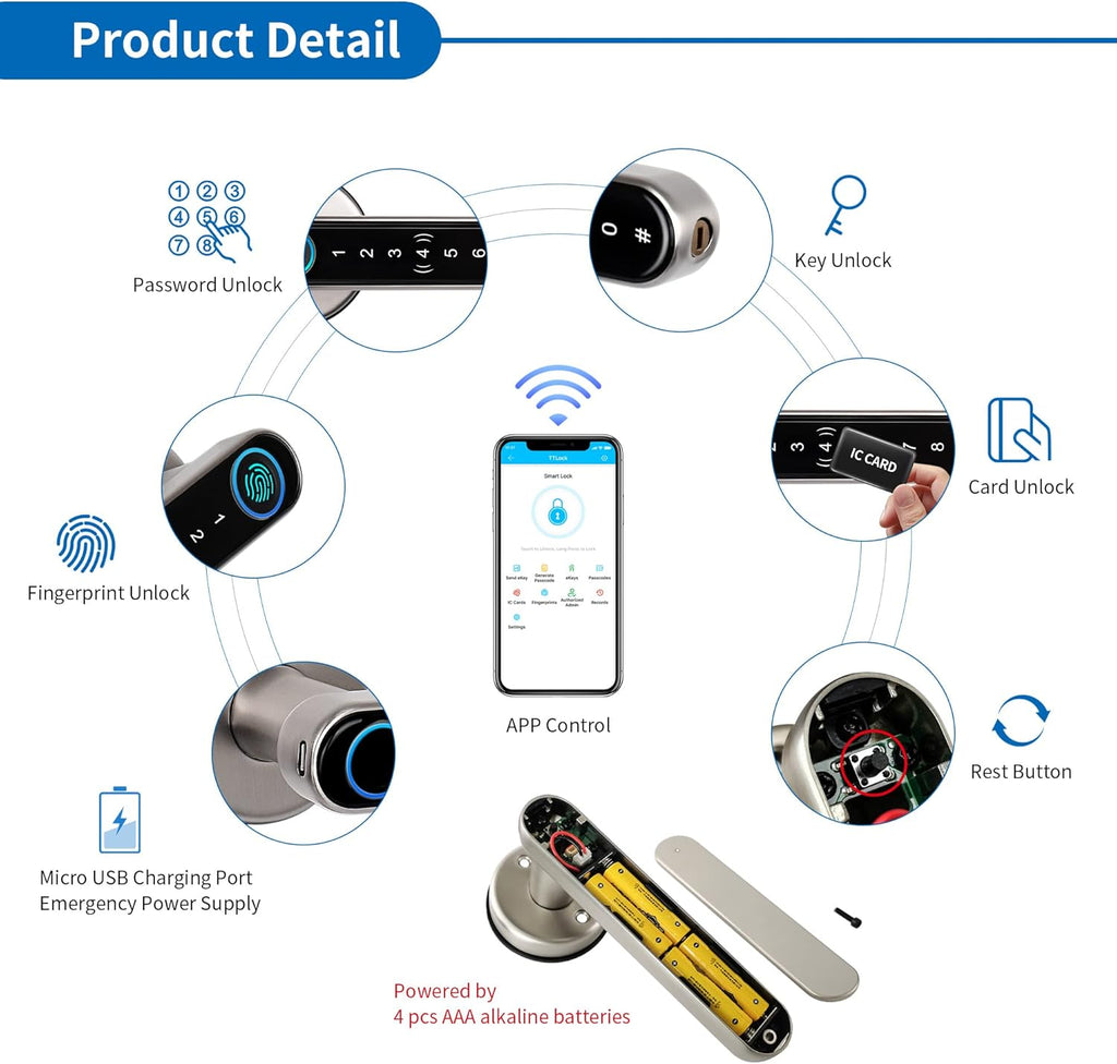 Smart Lock with WiFi App Fingerprint Door Lock J965450