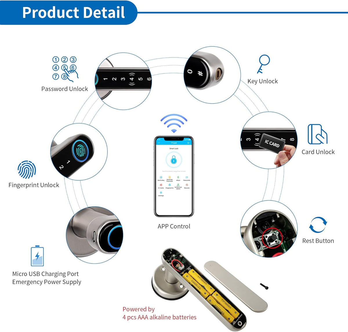 Smart Lock with WiFi App Fingerprint Door Lock J965450