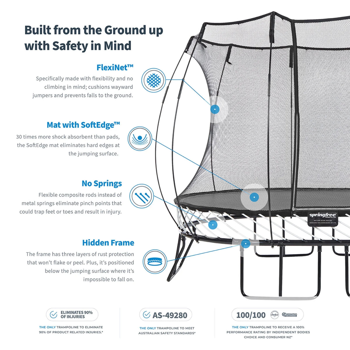 Square 11 Foot Trampoline with Enclosure and Ladder M43515