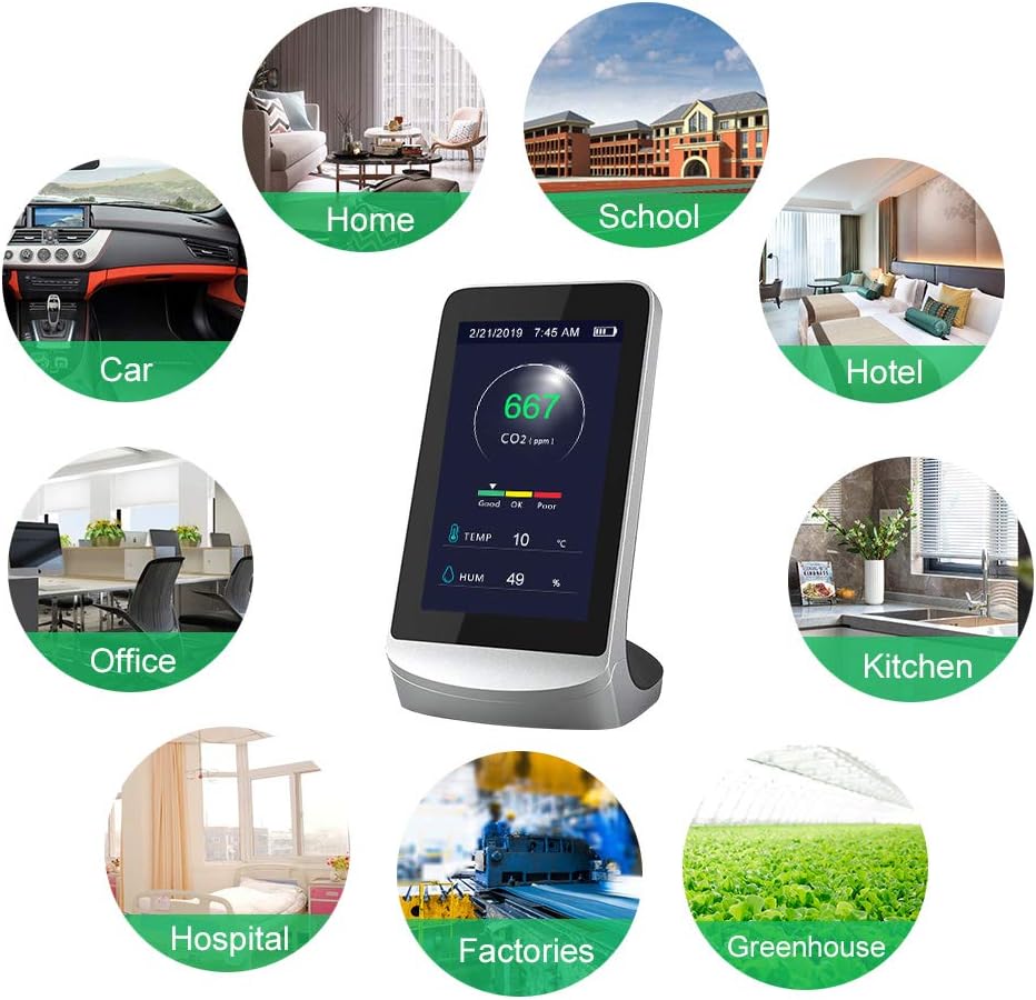 Indoor CO2 Meter with LED Display Air Quality Monitor G456