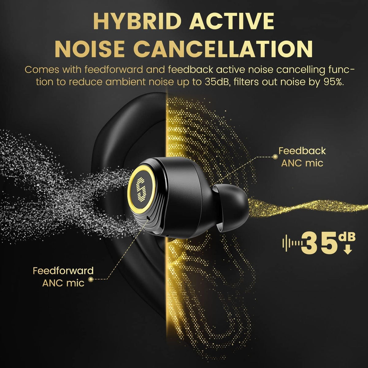 Hybrid Active Noise Cancelling Earbuds, Wireless Bluetooth 5.2 Earphones with ANC Transparent Mode, 4 Mics, 30H Play Time, IPX5 Waterproof T923