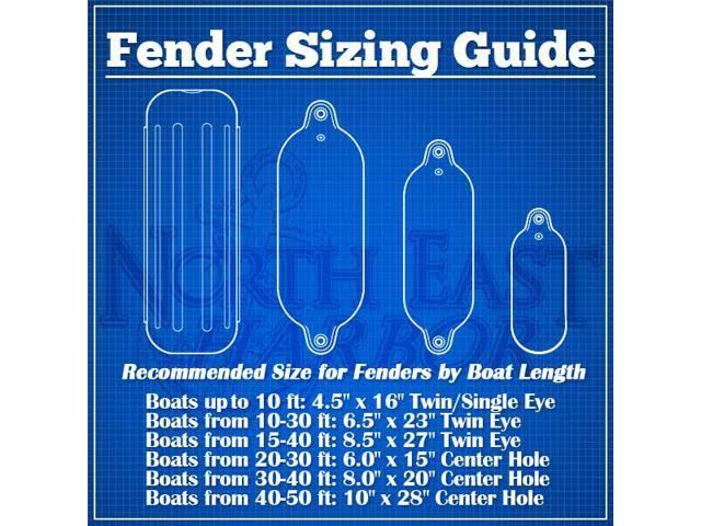 4pcs Inflatable Vinyl Boat Pontoon Fender H849901