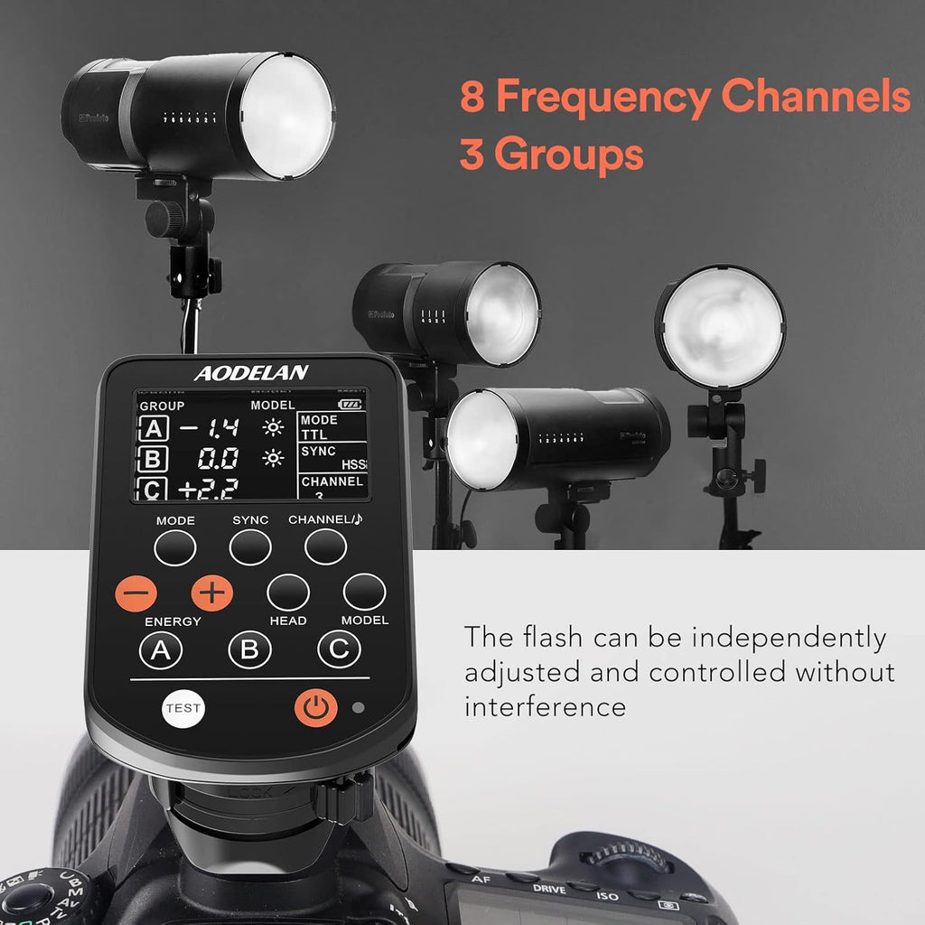 TTL Wireless Flash Trigger for Panasonic, Olympus Camera E7248