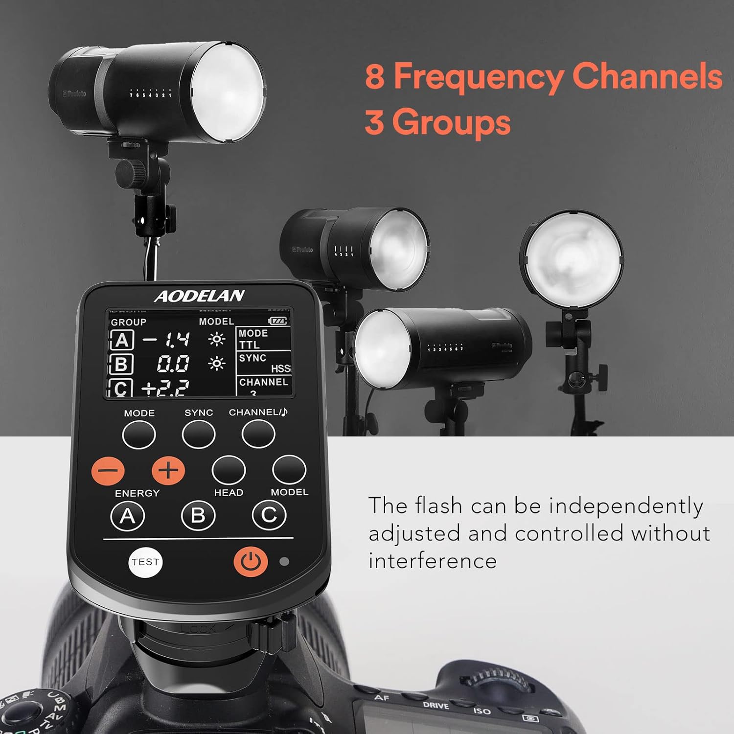 TTL Wireless Flash Trigger for Panasonic, Olympus Camera E7248