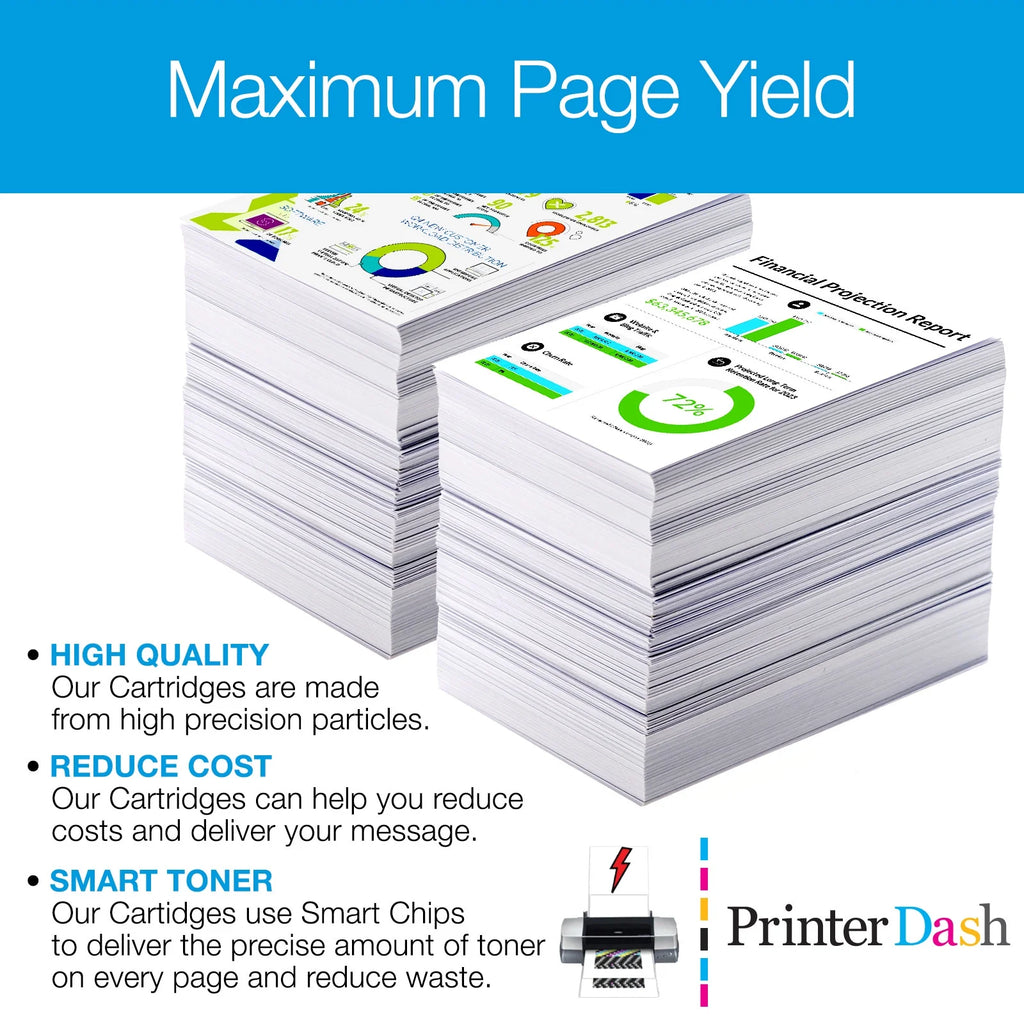 Red High Yield Postage Meter Inkjet (2/PK) C5550