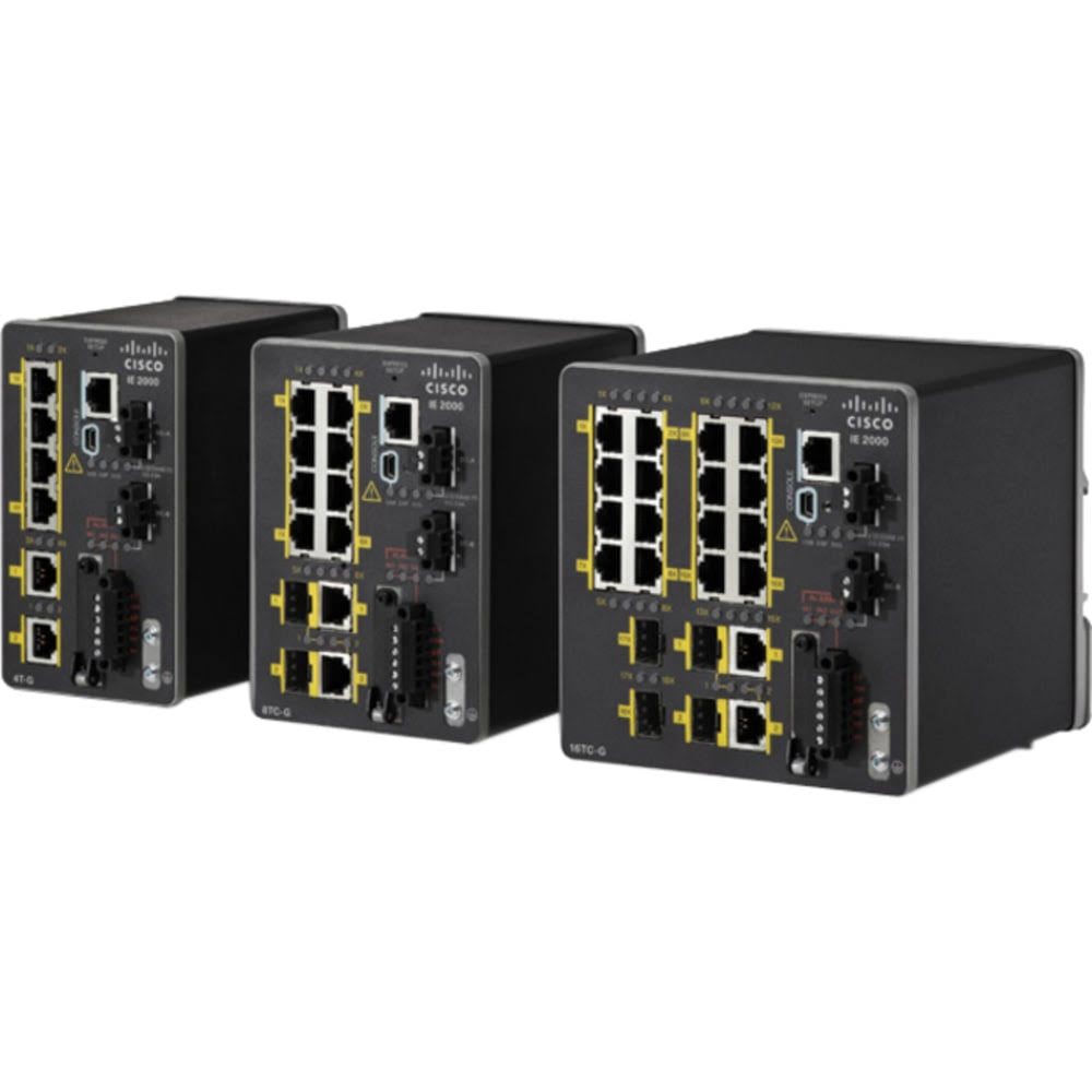 Industrial Ethernet 2000 Series Managed Switch, 6 Ethernet Ports, 2 Combo SFP Ports L9754