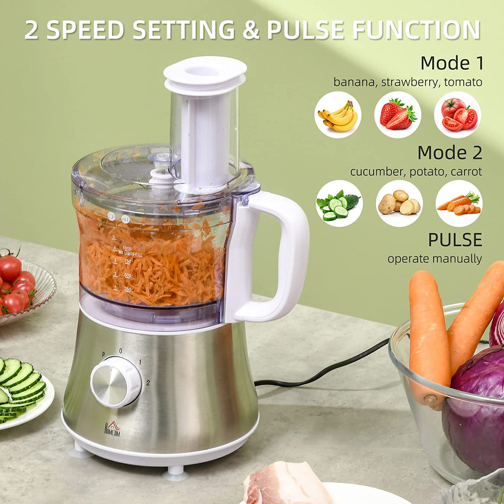 2 in 1 Blender and Food Processor, 500W 5-Cup Bowl, 1.5L Blender Jug R247024